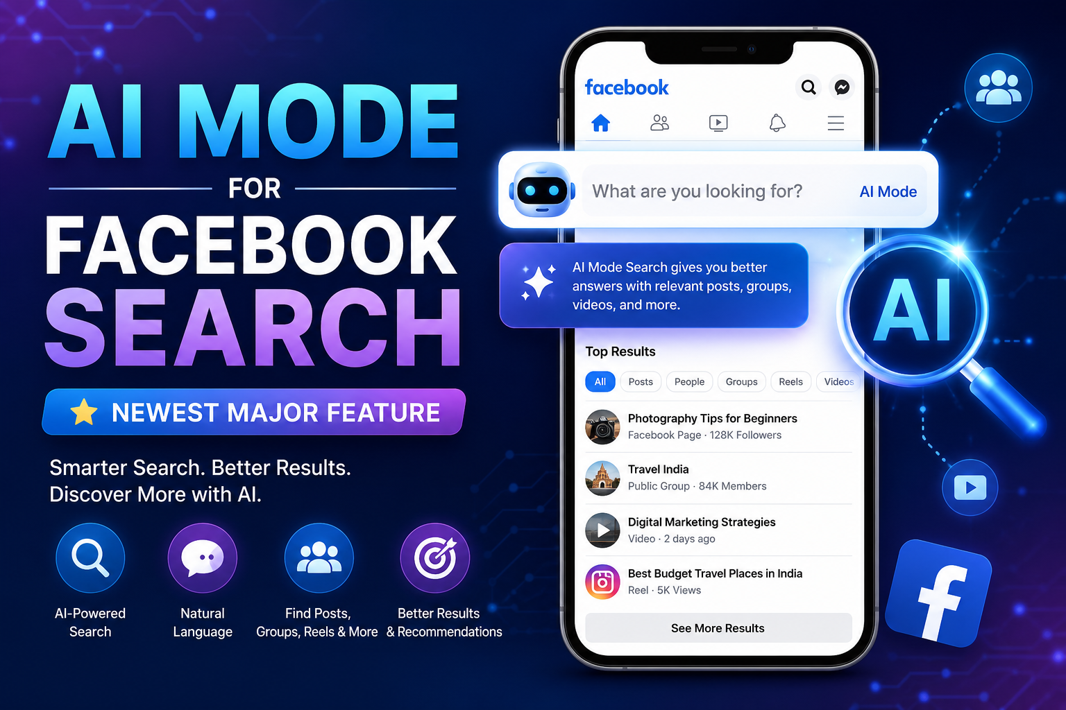 AI Mode for Facebook Search